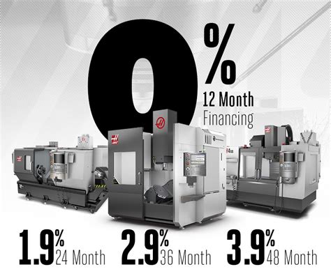 cnc machine financing options|apply for haas financing.